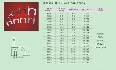 探寻工业紧固件 钢钉圆6与上海浦胜五金交电的专业视角