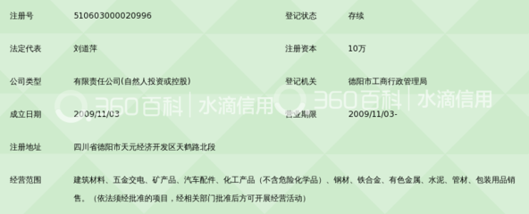 德阳市小森建材 品质五金交电一站式服务平台